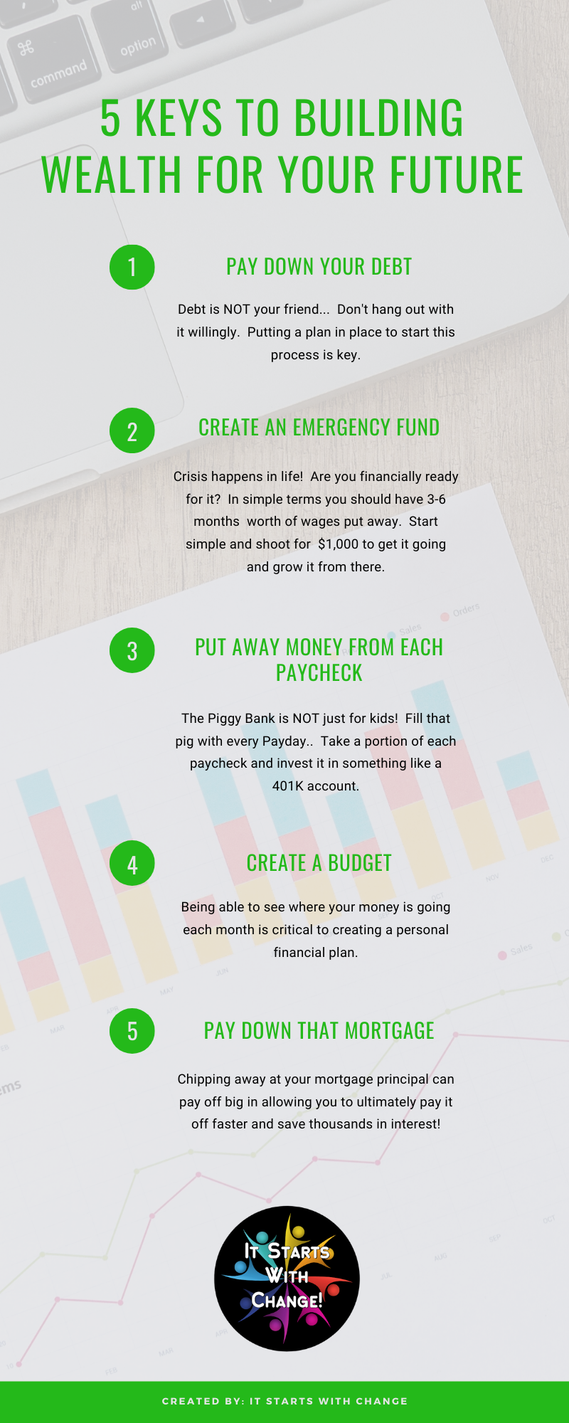 Building Wealth Infographic